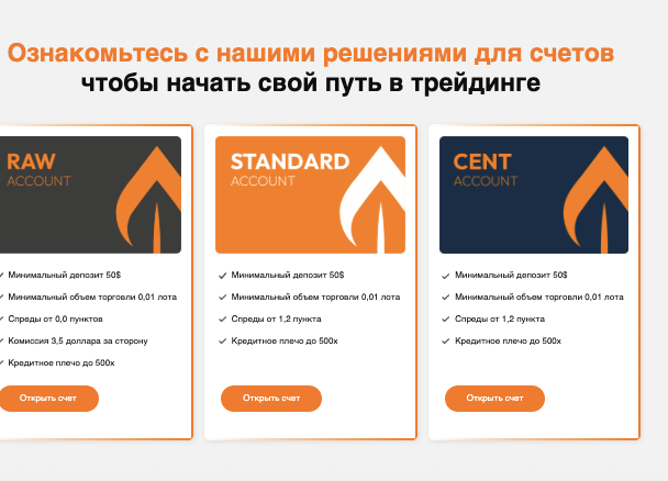 Amillex типы счетов