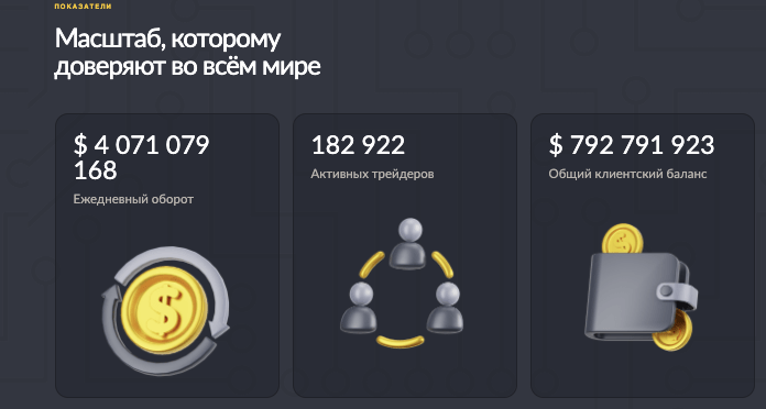 Ayoorvan что известно