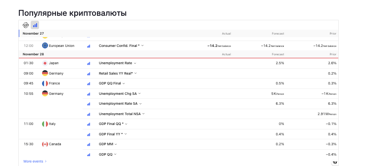Vertex Limited информация