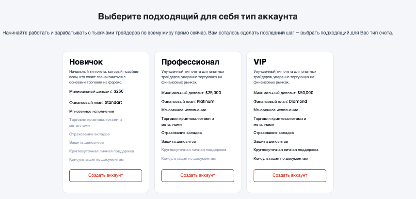 Capital Investments LTD типы счетов