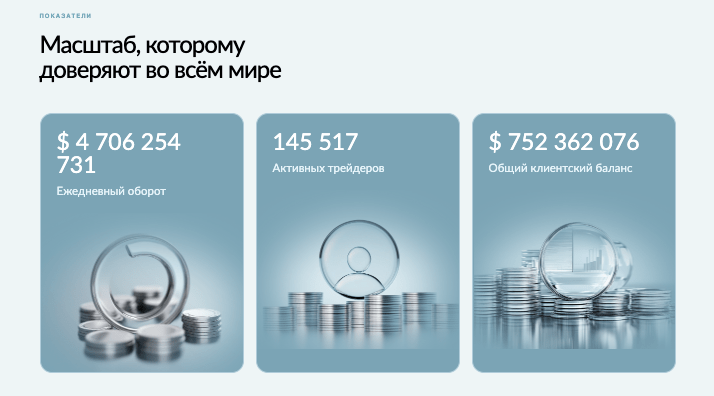 информация о Wiqobyg PQ