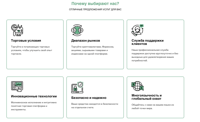проверка Starconics Investment Group