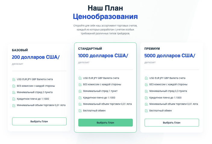 торговые планы Pitradefx