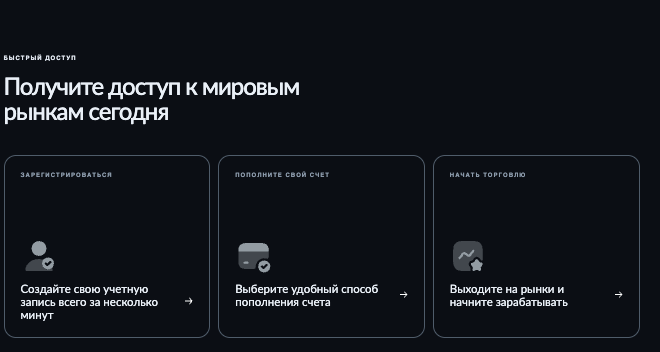 Qismirra брокер