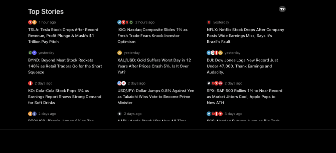 что известно о Saxo Binck