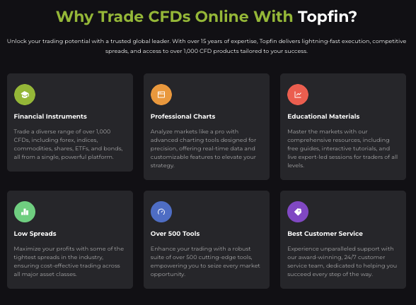 информация о Topfin Holding S.A.