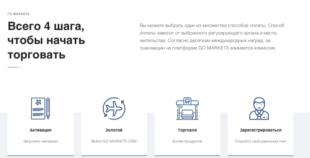 что известно? GO MARKETS