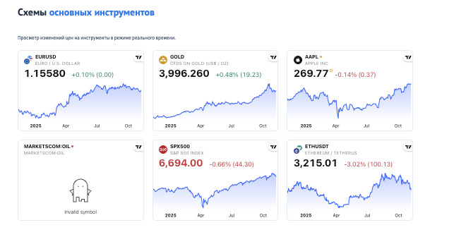 информация о Odarizar