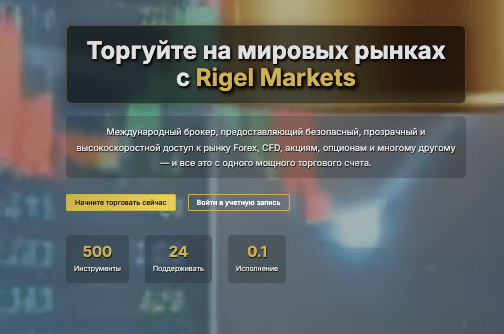 обзор Rigel Markets Ltd
