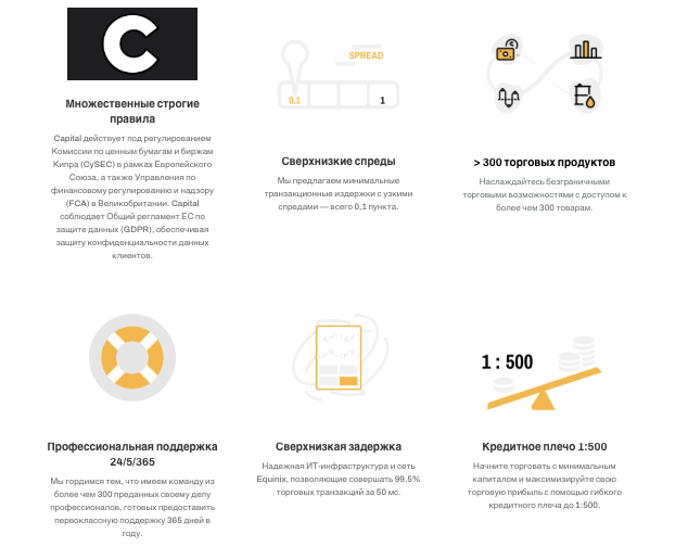 обзор Capital MT5