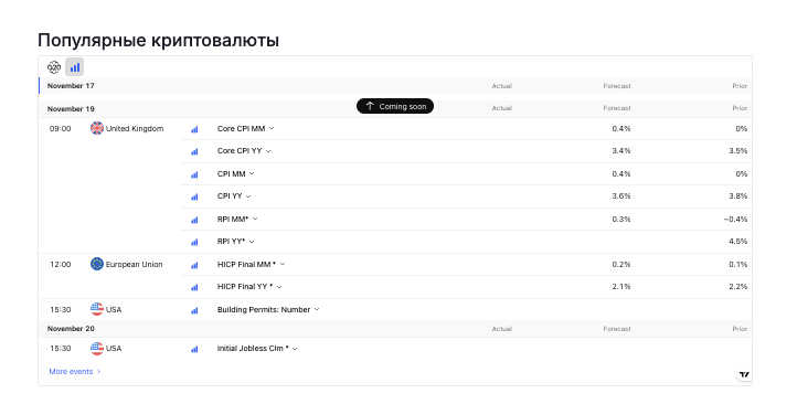 информация о Finelliab Limited