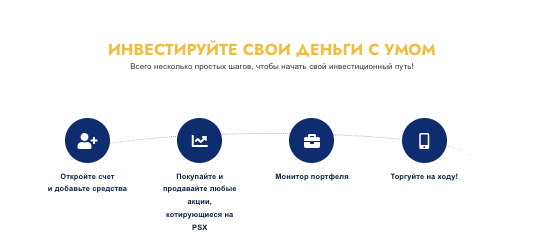 информация о HMC Stocks Limited