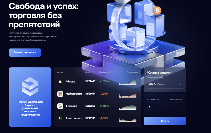 обзор FTG CAPITAL
