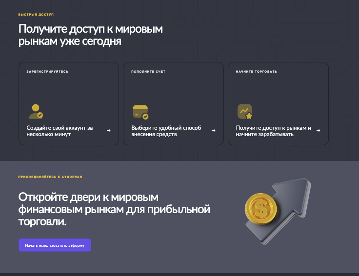 Ayoorvan брокер