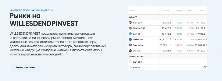 WILLESDENDPINVEST проверка