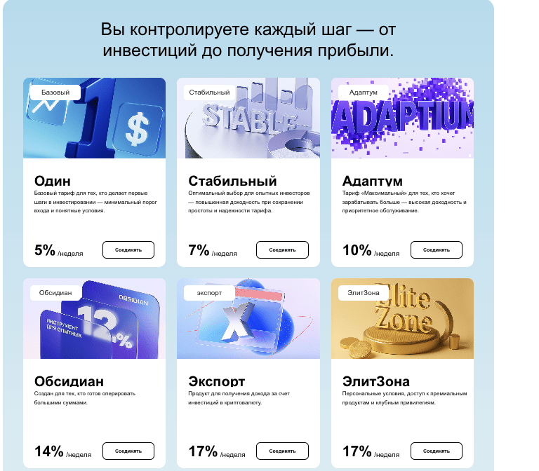 MGB-Trust обзор