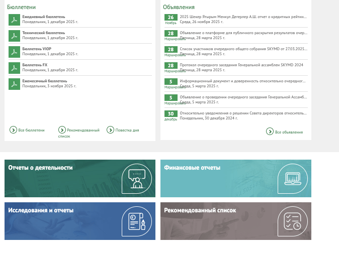 что известно о Seker Yatirim Menkul Degerler A.S.