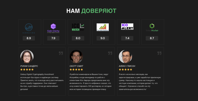 что известно о Galaxy Digital Cryptography Investment